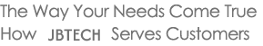 The Way Your Needs Come True - How InnoVuiz Serves Customers